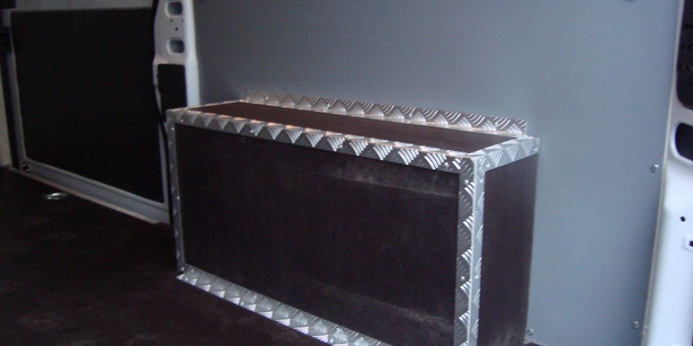 Heroma Wandbescherming Vloerbekleding